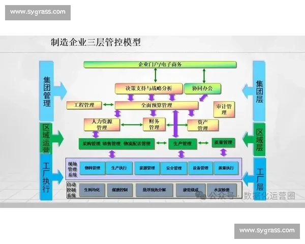 以内部培训为核心驱动组织能力提升与人才发展的系统化方案建设