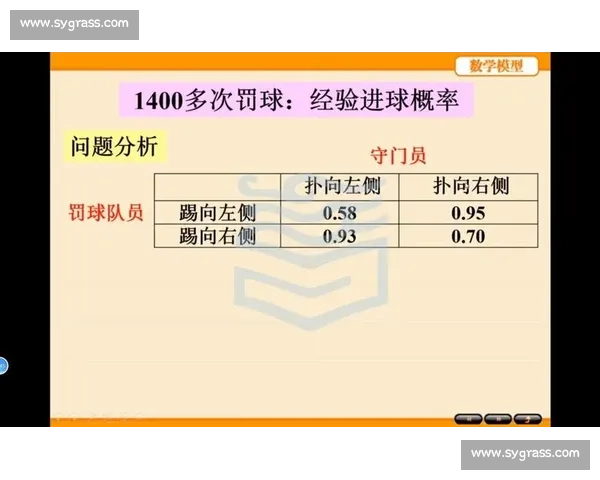 围绕点球判罚争议透视比赛公正与裁判执法尺度的深层博弈与规则演变