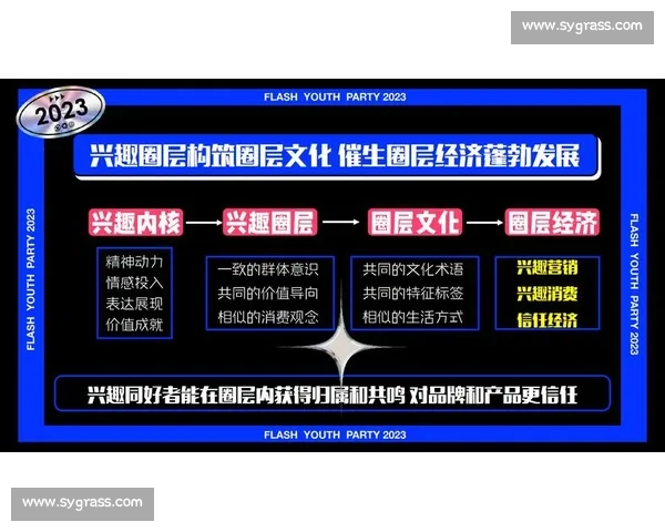 面向未来的电竞赛事管理体系构建与运营创新研究实践路径探索分析